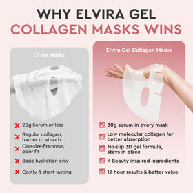 Elvira hydrogel mask close-up texture highlighting smooth adherence