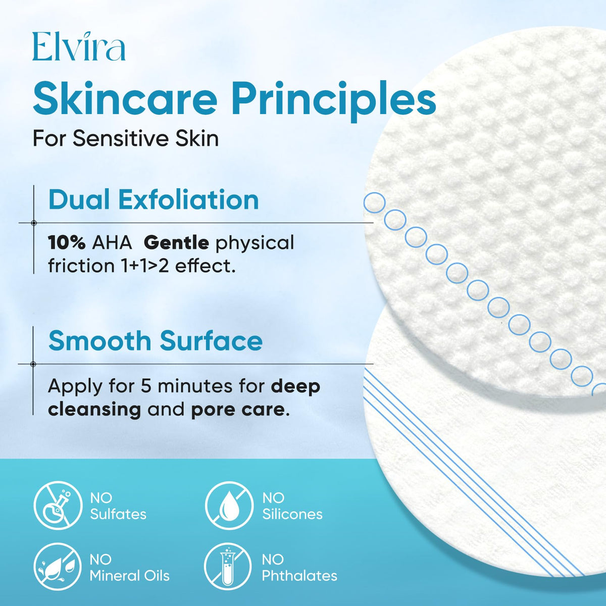 Elvira ingredients label view highlighting key acids and niacinamide benefits