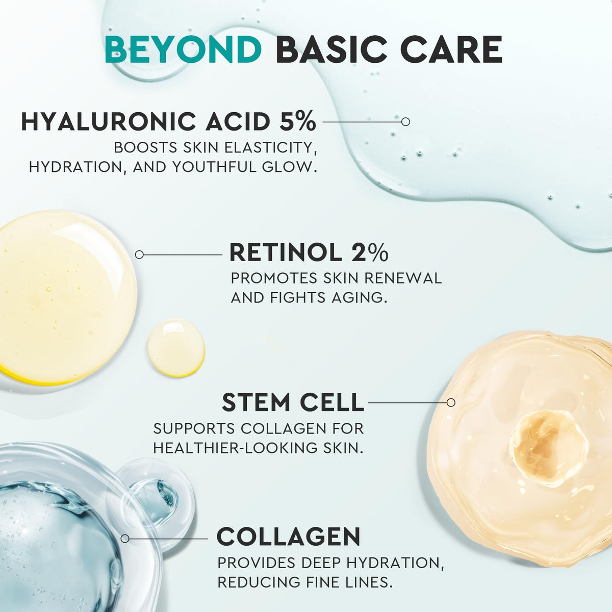 Elvira ingredients collage of retinol, hyaluronic acid, stem cells benefits