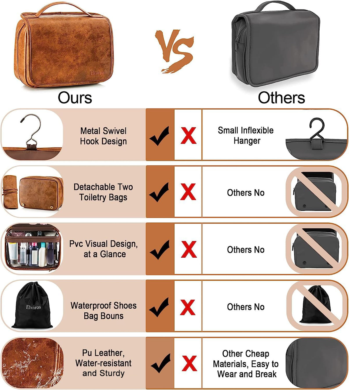 Elviros waterproof drawstring bag beside dopp kit for extra storage and protection benefit