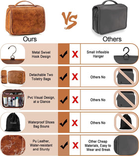 Elviros waterproof drawstring bag beside dopp kit for extra storage and protection benefit