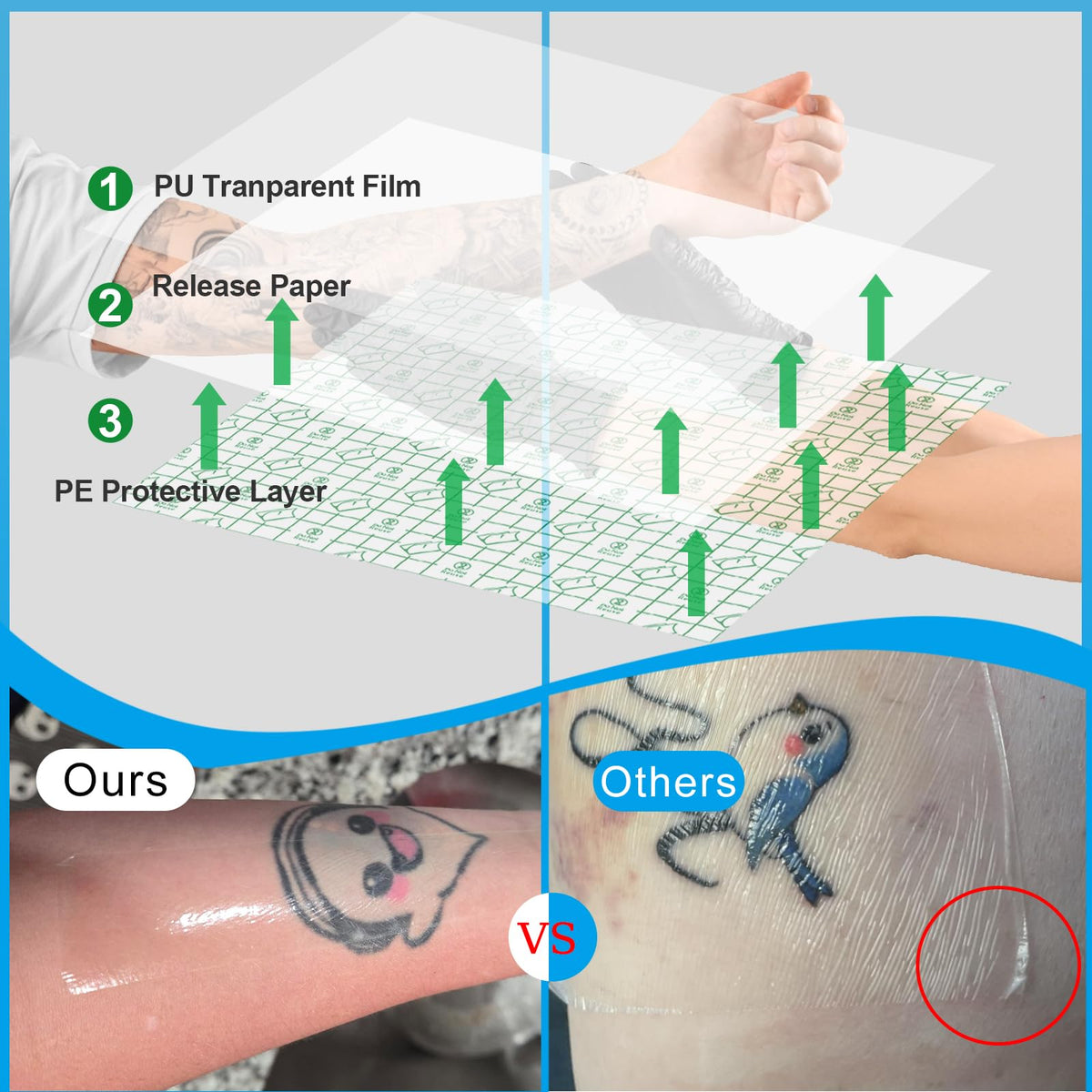 Emalla beside a forearm showing scale for wrist to sleeve coverage benefit