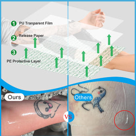 Emalla beside a forearm showing scale for wrist to sleeve coverage benefit