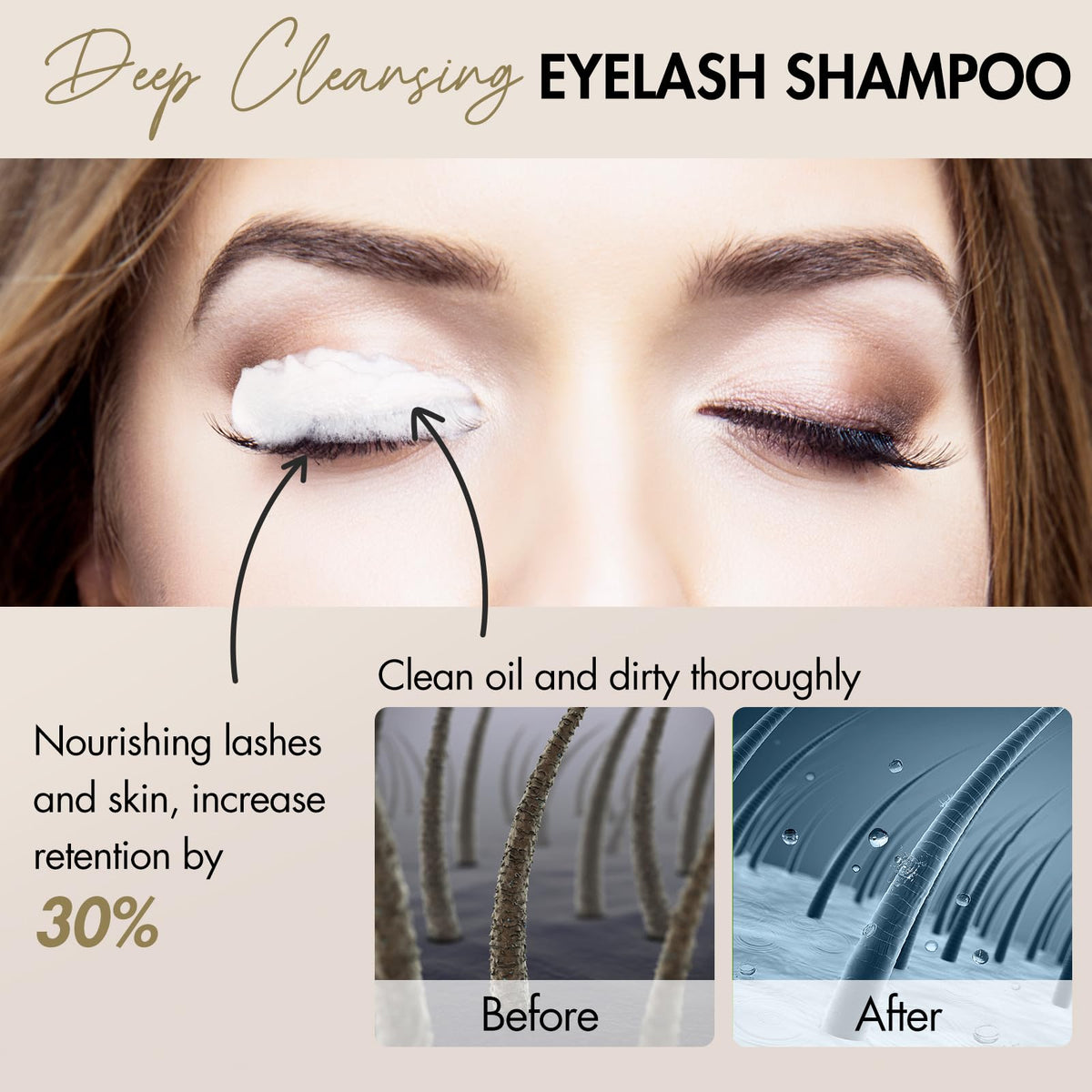 Foamy texture of Embagol shampoo showing aloe-enriched lather for gentle cleaning