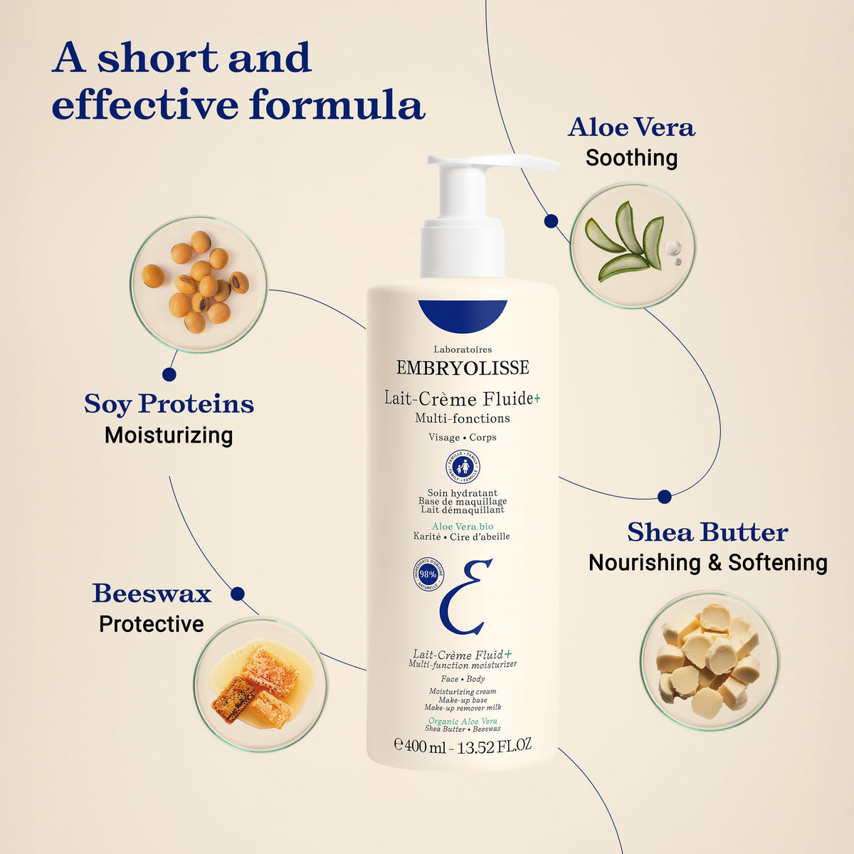 Embryolisse being applied to face for priming and hydrating before makeup