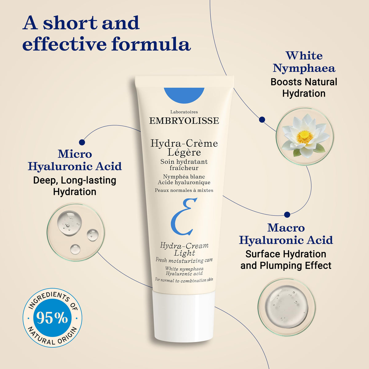 Embryolisse tube next to coin for size comparison and travel-ready benefit
