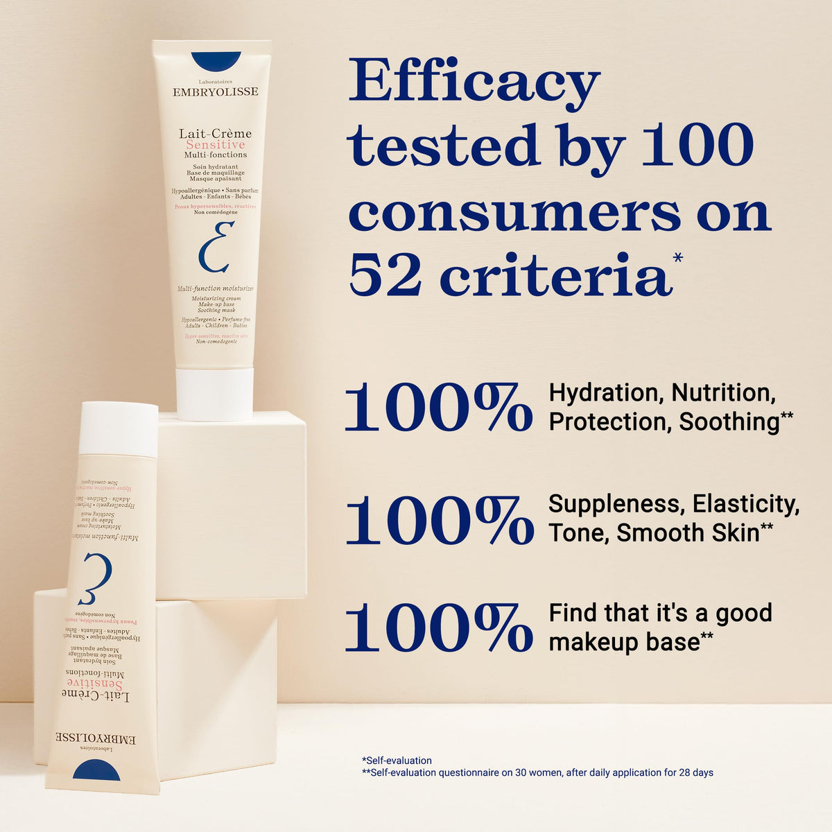Embryolisse used as primer under foundation for smoother makeup application
