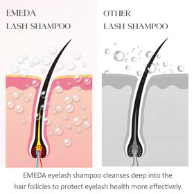 EMEDA rinse bottle flushing lashes, demonstrating safe removal of cleanser