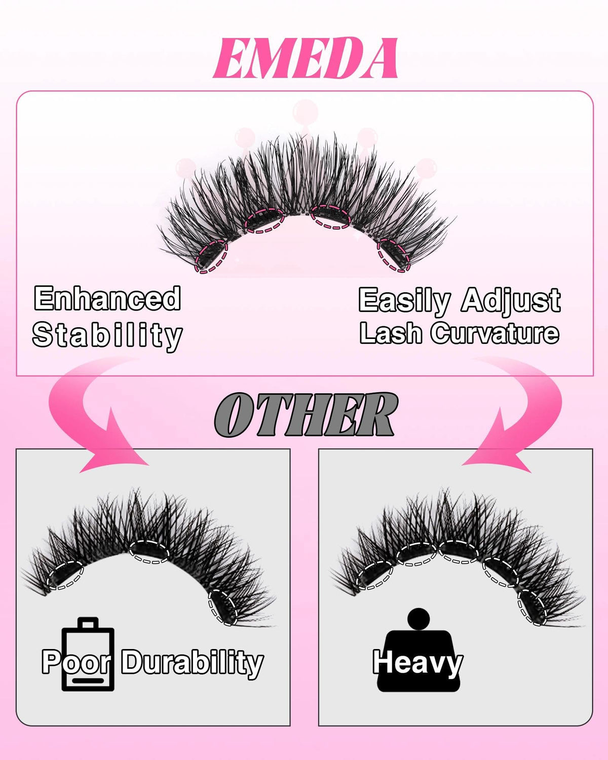 EMEDA faux mink lash texture close-up offering lightweight natural look benefit