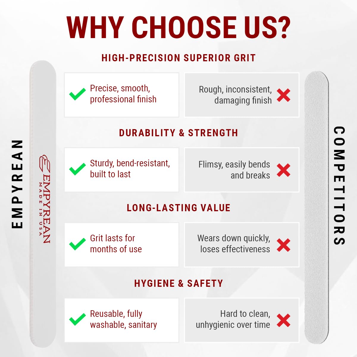 Empyrean file refining a natural nail edge providing smooth finish and less surface stress