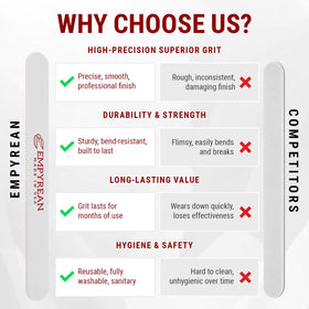 Empyrean file refining a natural nail edge providing smooth finish and less surface stress