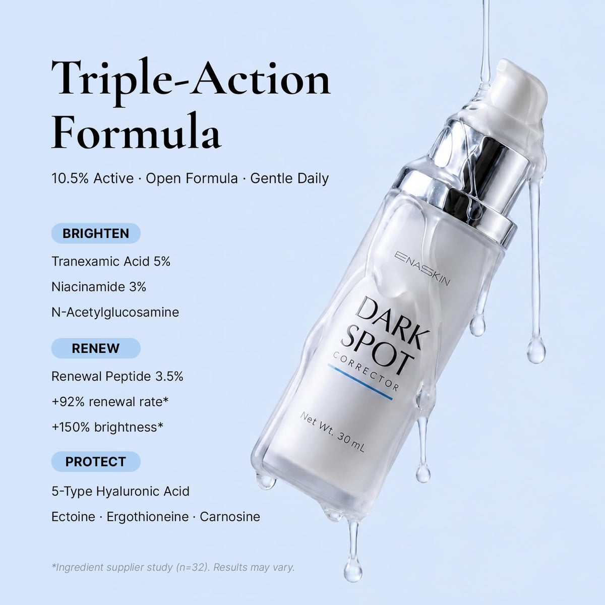 EnaSkin application on face demo demonstrating even coverage benefit
