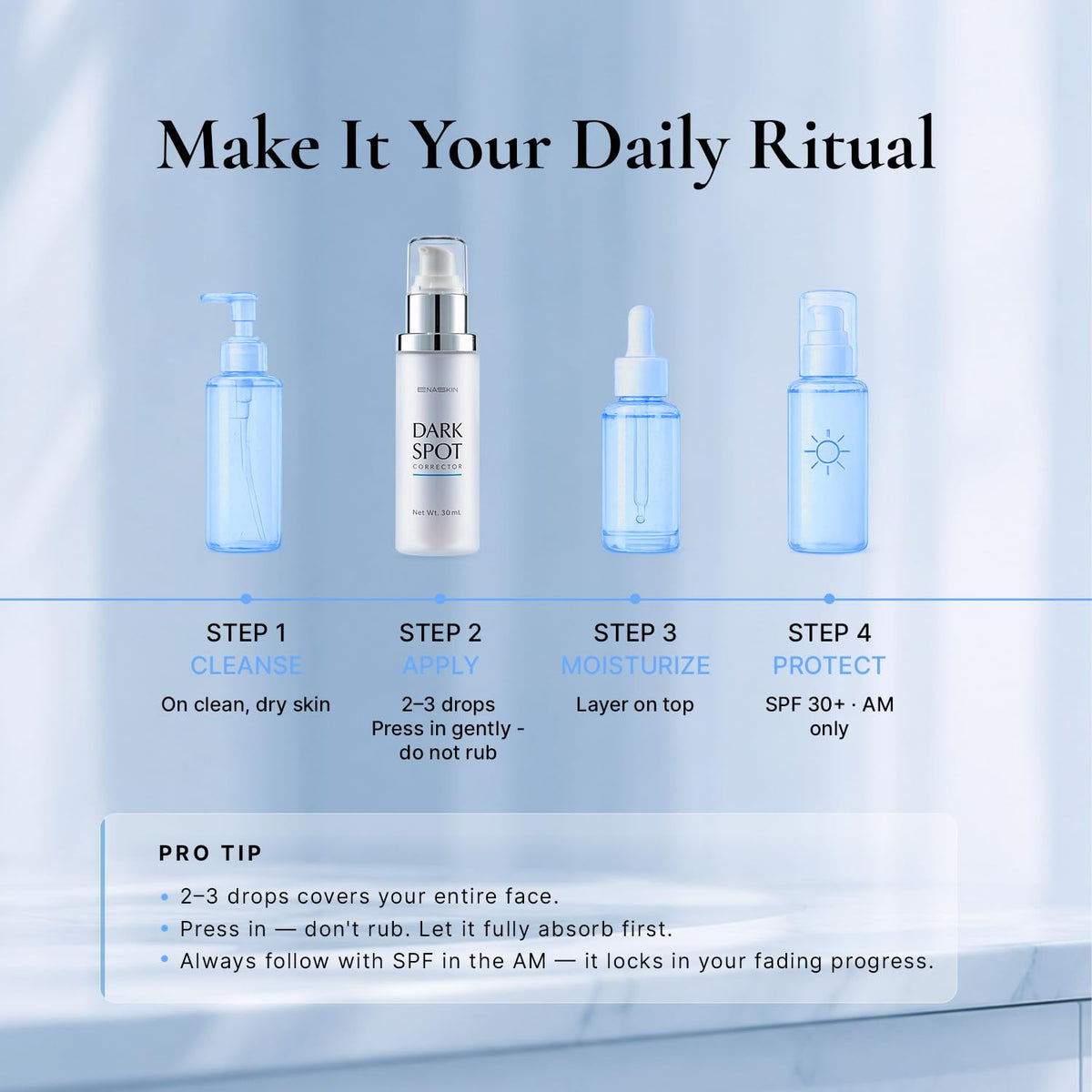 EnaSkin next to a hand for size comparison showing portable 1.01 fl oz benefit