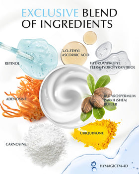 EnaSkin ingredient visual with hyaluronic and retinol for collagen support