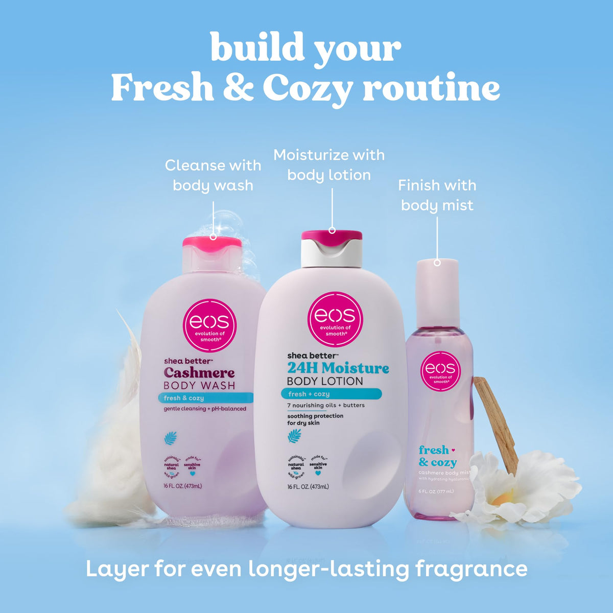 eos Fresh & Cozy droplet on skin demonstrating hyaluronic hydration benefit