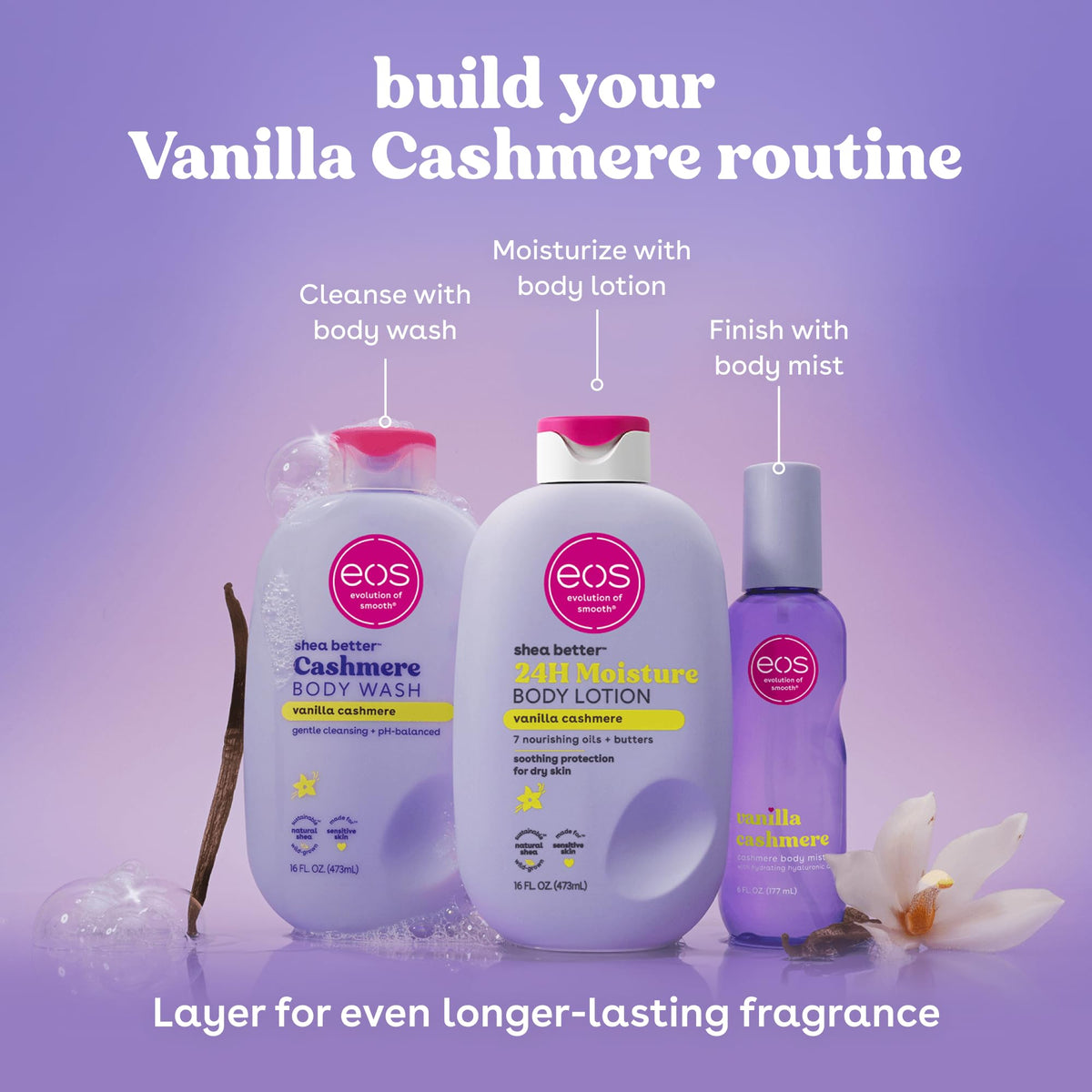 eos 16 fl oz bottle beside common objects to show actual size