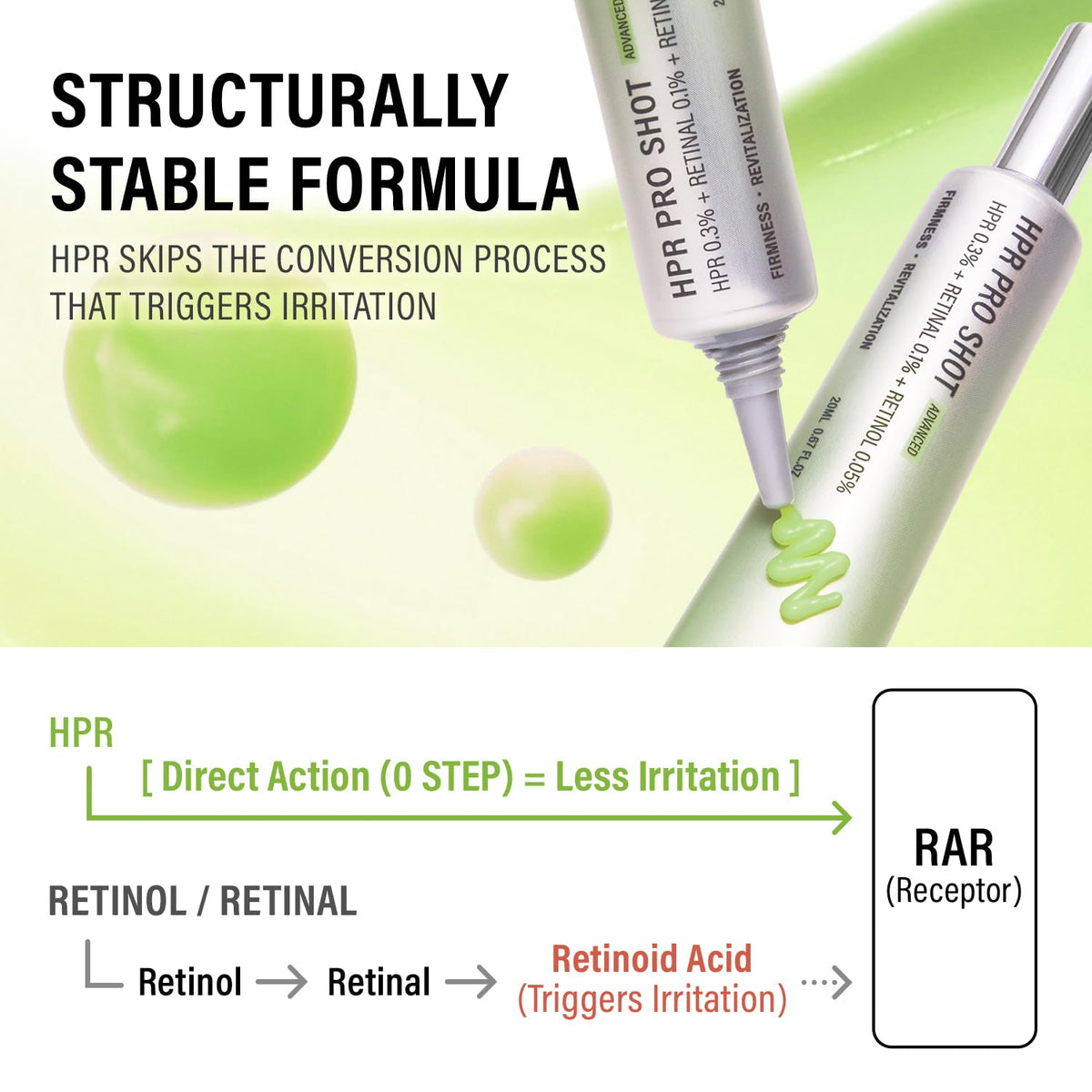 epii applied in nighttime routine demonstrating easy application and absorption benefit
