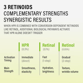 epii product label close-up showing active retinoid concentrations for transparency