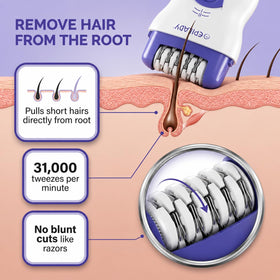 Epilady Speed kit with cord and brush showing organized upkeep benefit