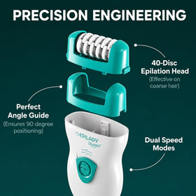 Epilady angle-guide cap image demonstrating correct 90-degree positioning benefit