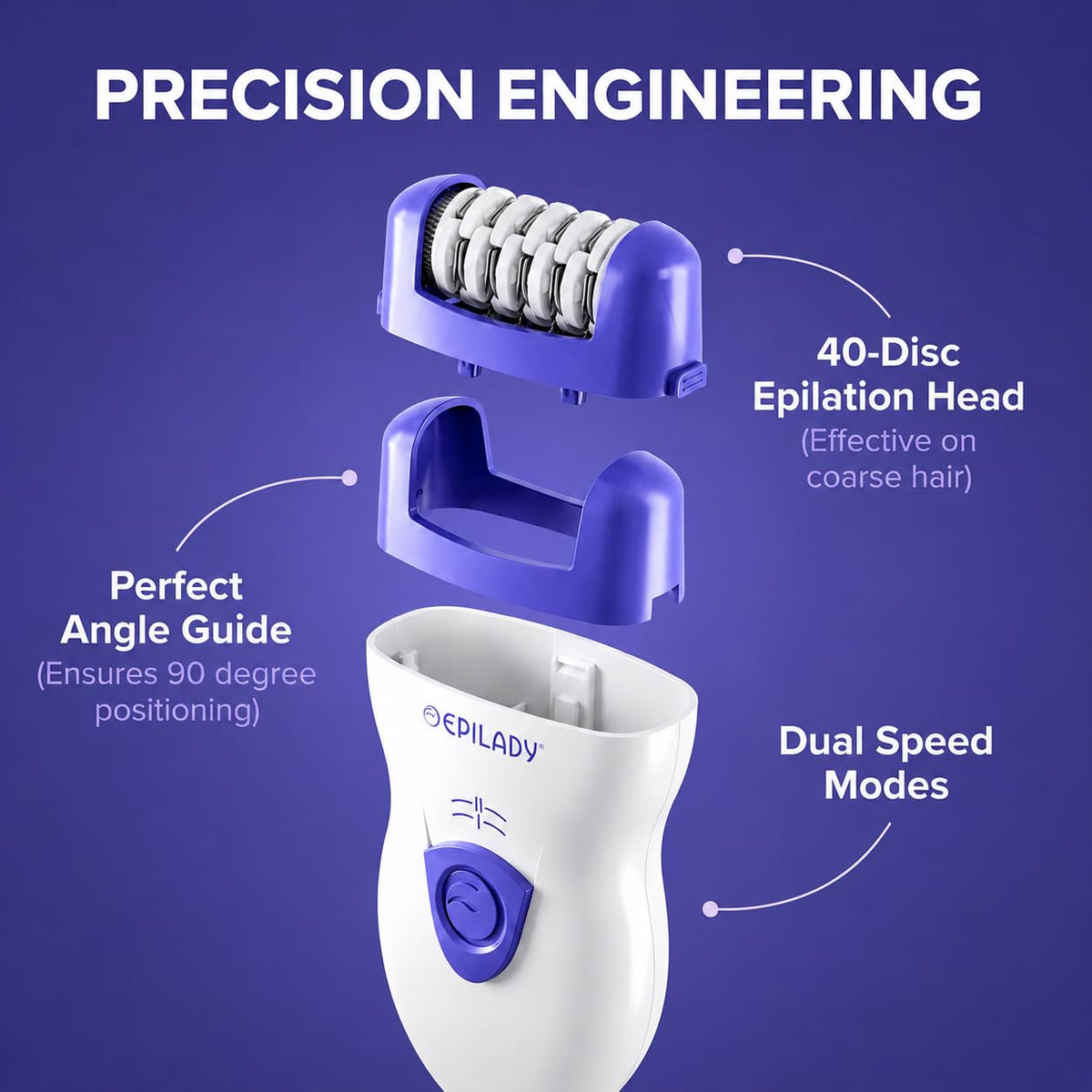 Epilady Speed closeup of 40-disc head highlighting efficient root removal