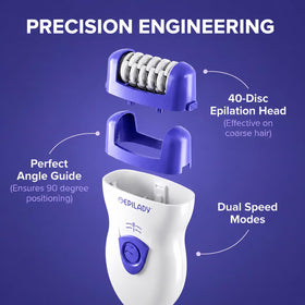 Epilady Speed closeup of 40-disc head highlighting efficient root removal