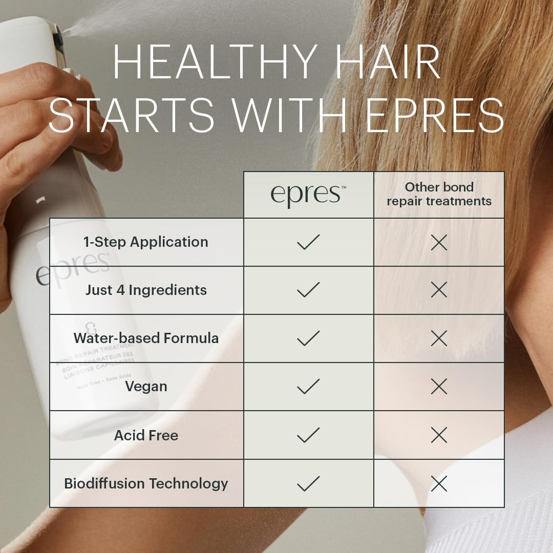 epres drop of concentrate on finger showing texture and concentrated potency benefit