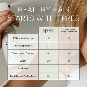 epres drop of concentrate on finger showing texture and concentrated potency benefit