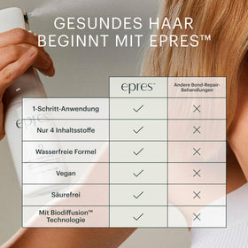 epres in-salon treatment scene illustrating professional use and visible improvement