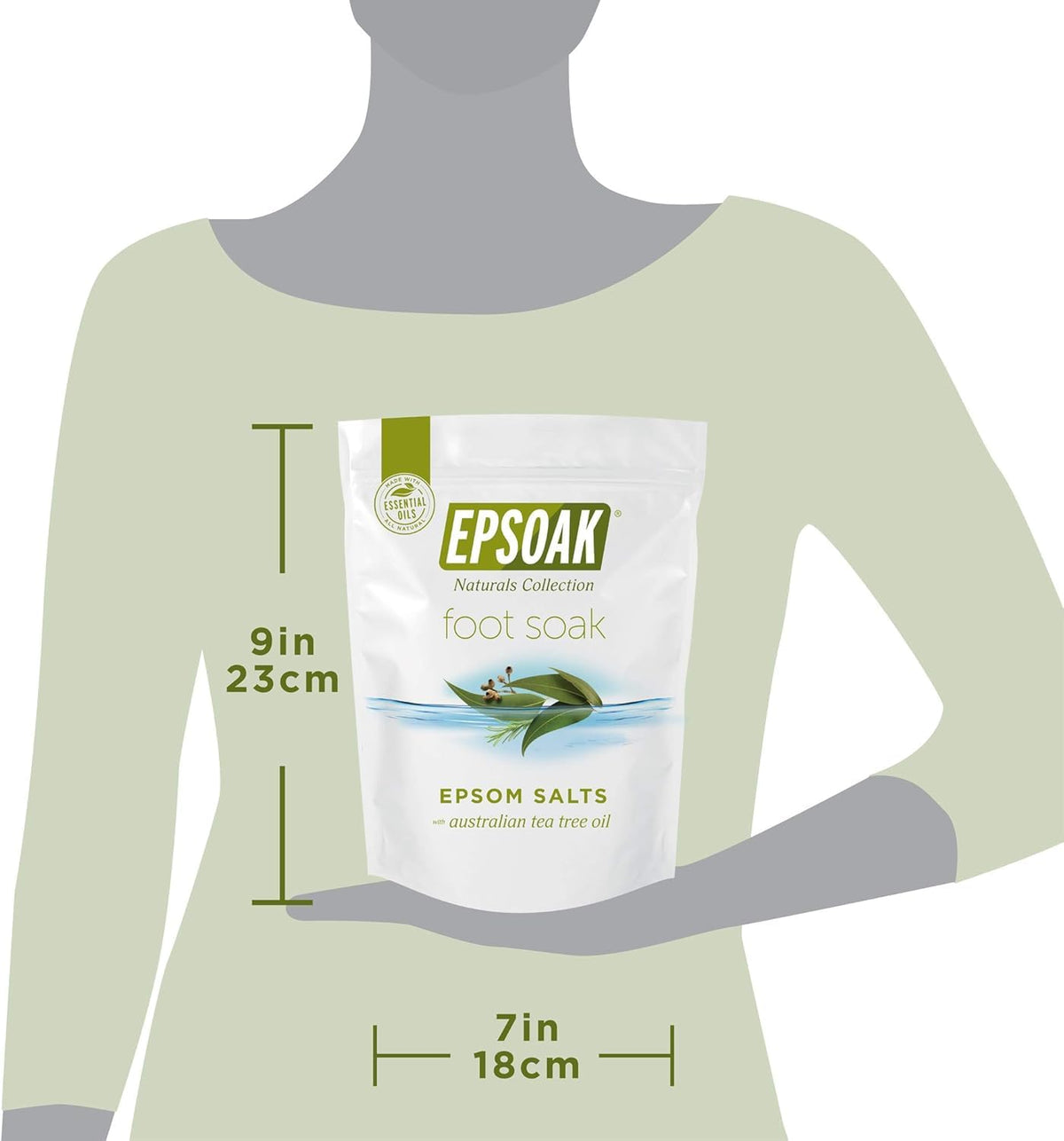 Epsoak basin with feet soaking illustrating relaxation and softening effect
