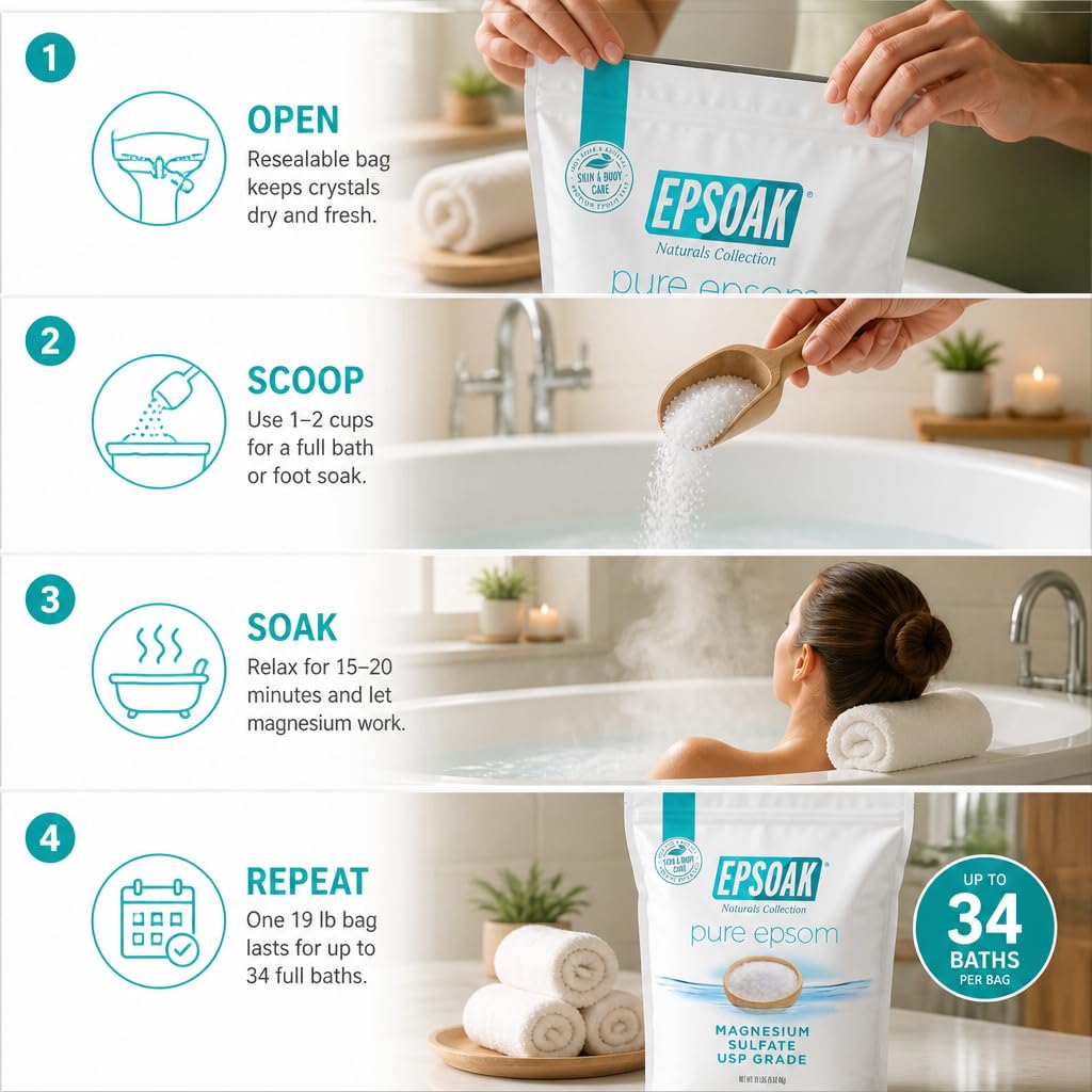 Bathtub scene with Epsoak bag and warm bath illustrating relaxing soak benefit