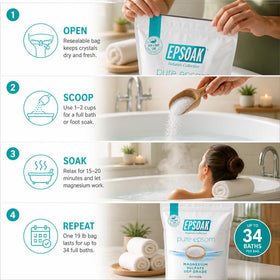 Bathtub scene with Epsoak bag and warm bath illustrating relaxing soak benefit