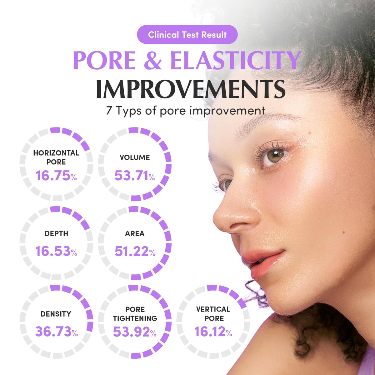 EQQUALBERRY before and after pore texture comparison illustrating improvements