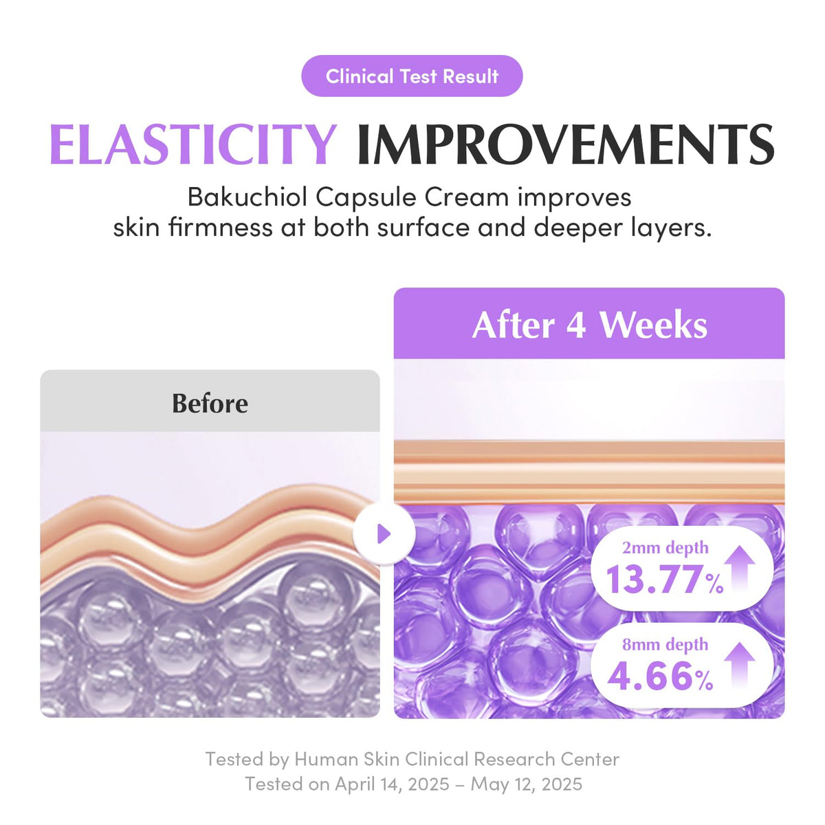 EQQUALBERRY used in nighttime routine portraying calming, restorative effect