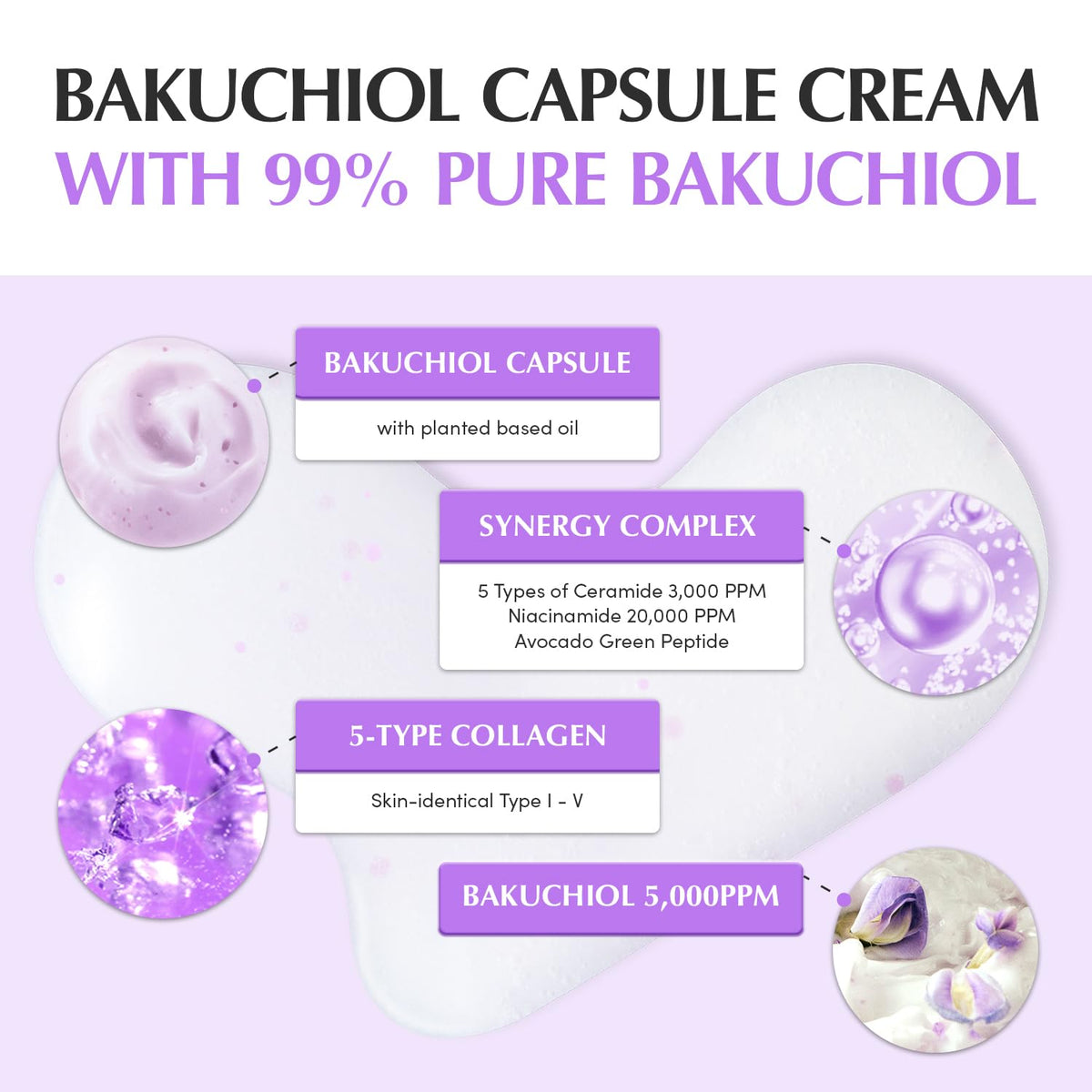 EQQUALBERRY 50ml jar next to common objects for size and value clarity