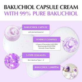 EQQUALBERRY 50ml jar next to common objects for size and value clarity