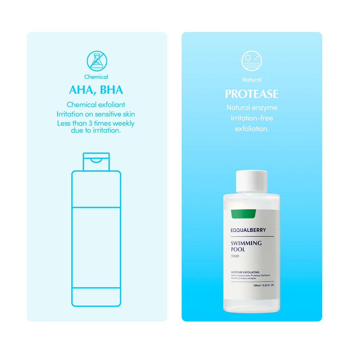 EQQUALBERRY pump dispensing toner illustrating easy, controlled application