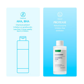 EQQUALBERRY pump dispensing toner illustrating easy, controlled application