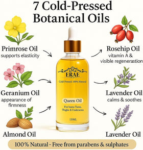 ERAE closeup label displaying ingredients and botanical benefits