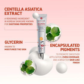 Erborian CC Cream dispensing from tube showing hygienic application benefit