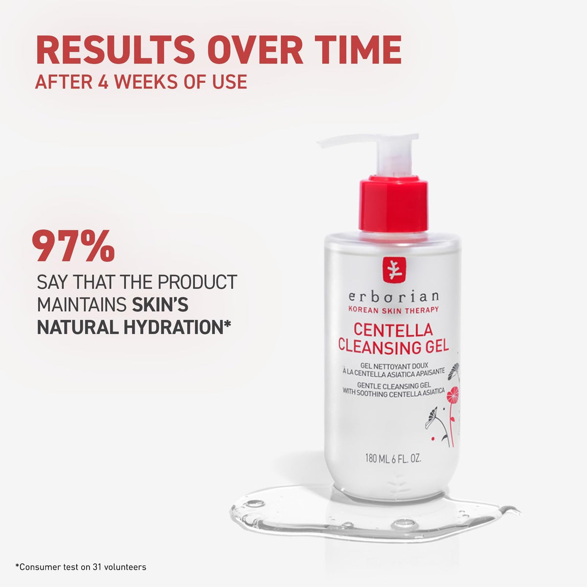 Erborian Centella next to hand showing 6 fl oz size and travel-friendly benefit