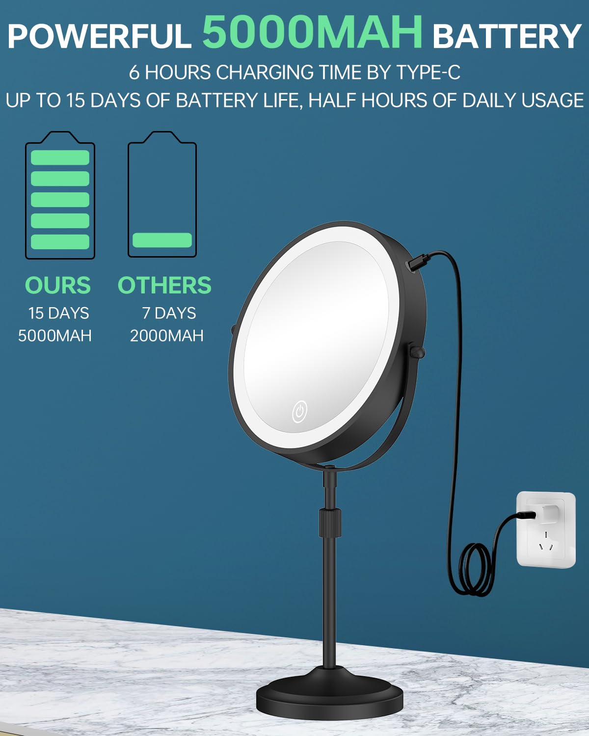 Erlingeryi mirror in use applying makeup with adjustable lighting benefit