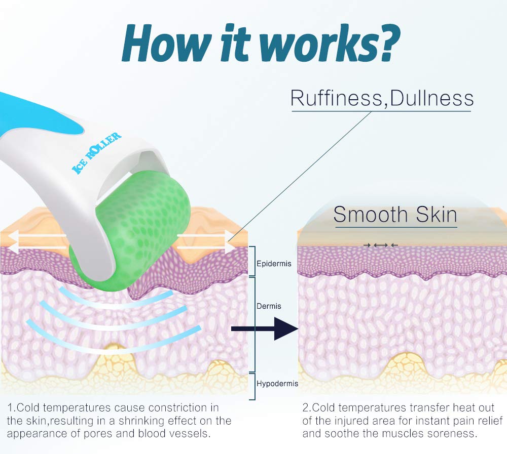 ESARORA roller in use on eyes and cheeks to reduce puffiness and refresh skin
