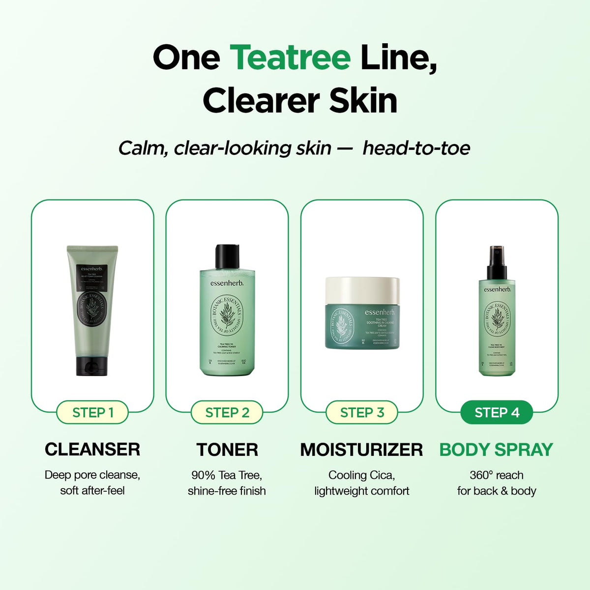 ESSENHERB mist with foam cleanser showing complementary routine benefits