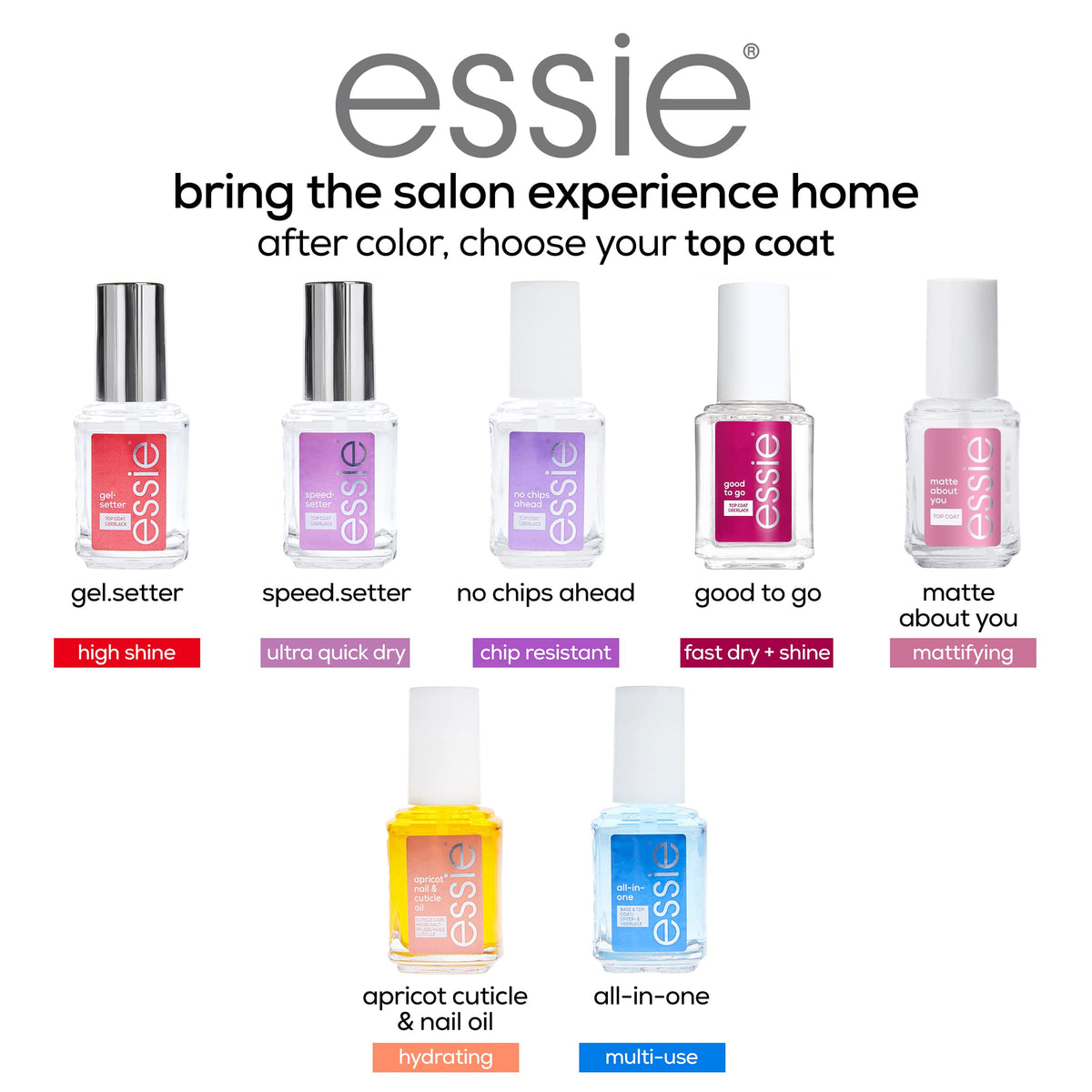 essie Good to Go shine detail close-up highlighting brilliant high-gloss effect