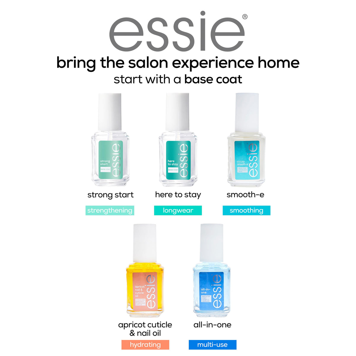 essie texture close-up of glossy formula delivering smooth surface