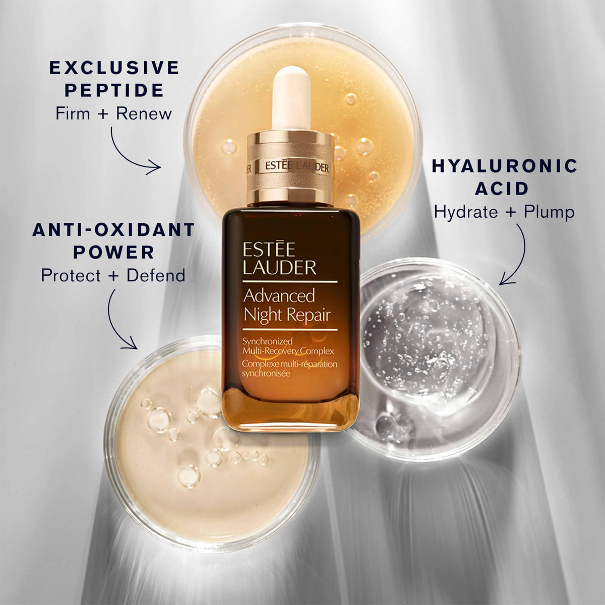 Estée Lauder Advanced Night Repair serum dropper releasing serum for hydration and repair