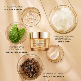 Estée Lauder application on hand showing spreadability and immediate hydration benefit
