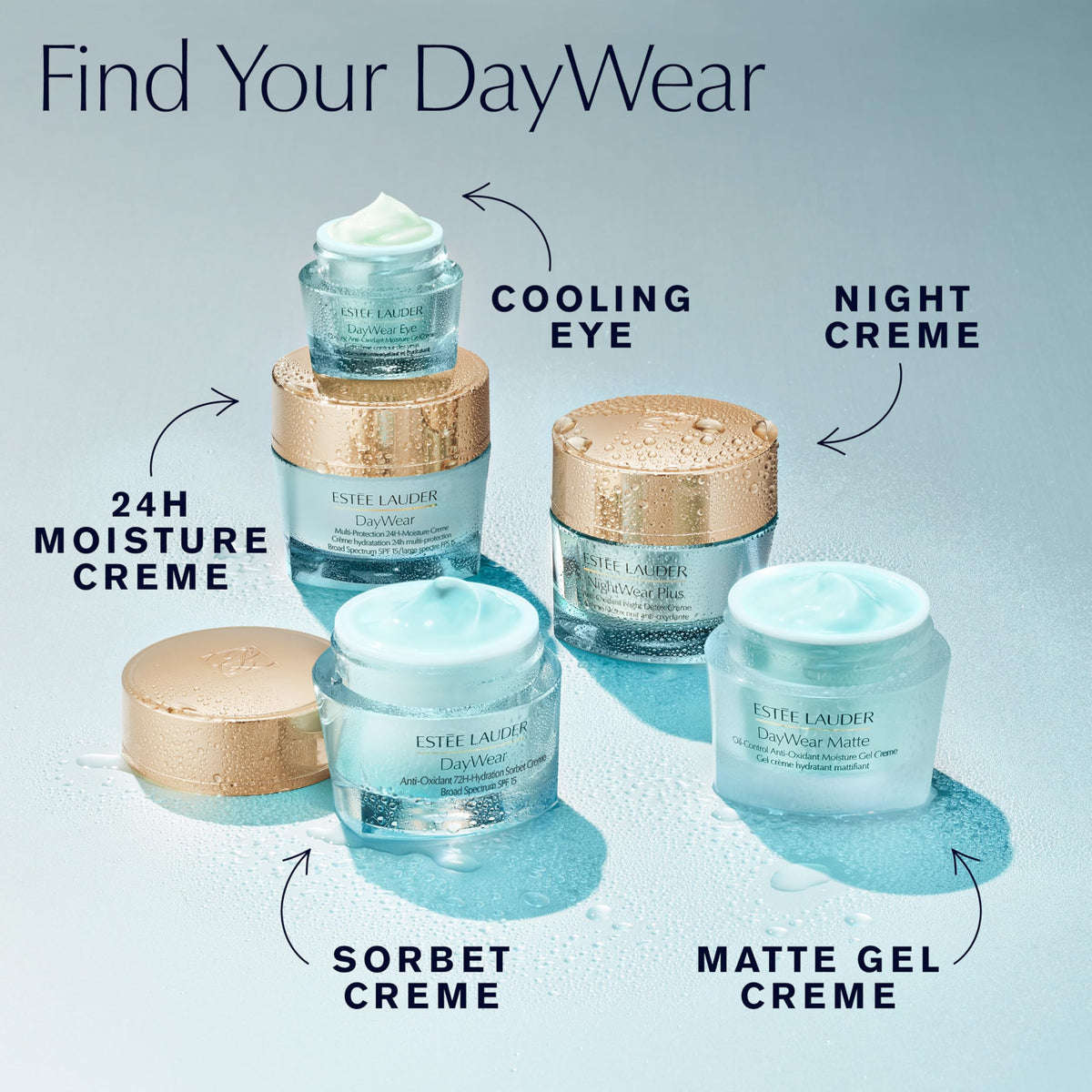 Estée Lauder visual with antioxidants, emphasizes antioxidant defense benefit