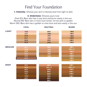 Estée Lauder bottle beside shade chart aiding accurate shade selection